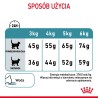 ROYAL CANIN FCN Hairball Care 10kg PROMO Uszkodzenie