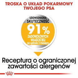 ROYAL CANIN CCN Maxi Dermacomfort 12kg PROMO Uszkodzenie