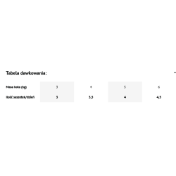 DOLINA NOTECI Premium - Danie z cielęciny dla kota (saszetka) 85g