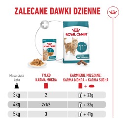 ROYAL CANIN Ageing 11+ Jelly karma mokra, kawałki w galaretce, dla kotów dojrzałych po 11 roku życia 12x 85g (saszetka - galaret