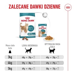 ROYAL CANIN Ageing 15+ karma sucha dla kotów dojrzałych po 15 roku życia 4 kg