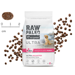 RAW PALEO Ultra Pork Puppy Medium/Large - sucha karma z wieprzowiną dla szczeniąt ras średnich i dużych 2 kg