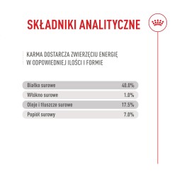 ROYAL CANIN Exigent Fussy karma sucha dla kotów dorosłych, wybrednych 400g