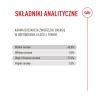ROYAL CANIN Exigent Fussy karma sucha dla kotów dorosłych, wybrednych 2kg