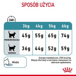 ROYAL CANIN Hairball Care karma sucha dla kotów dorosłych, eliminacja kul włosowych 10 kg