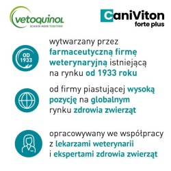 VETOQUINOL Caniviton Forte Plus 30 tabl.