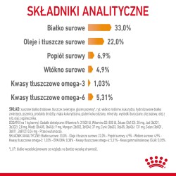 ROYAL CANIN Hair & Skin Care karma sucha dla kotów dorosłych, lśniąca sierść i zdrowa skóra 2x 10 kg