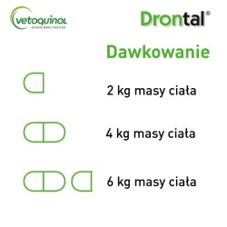 VETOQUINOL Drontal Cat 230 mg/20 mg - tabletki na odrobaczanie dla kotów do 8kg / 2 tabl.