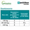 VETOQUINOL Caniviton Forte Plus 90tabl.