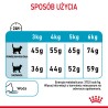 ROYAL CANIN Urinary Care karma sucha dla kotów dorosłych, ochrona dolnych dróg moczowych 400g