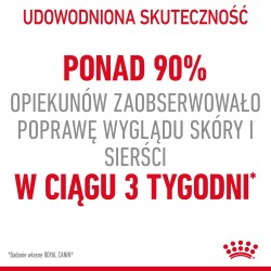 ROYAL CANIN Hair & Skin Care karma sucha dla kotów dorosłych, lśniąca sierść i zdrowa skóra 2kg