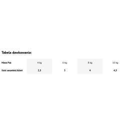 DOLINA NOTECI Premium - Jagnięcina (Saszetka) 12x 150g